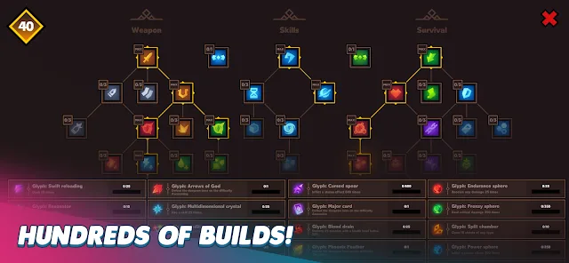 Feral Frontier Co-op Roguelike preview 5